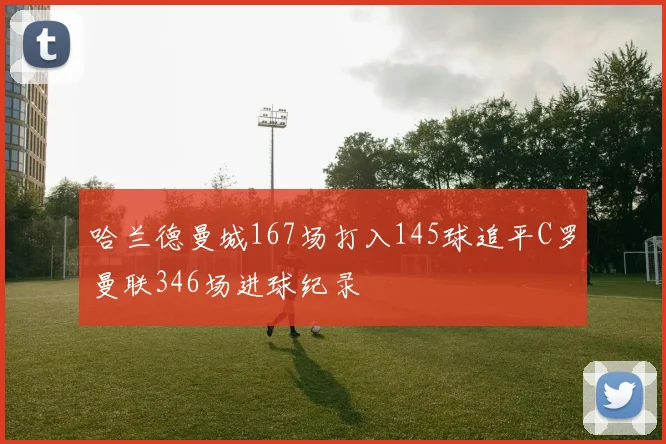 哈兰德曼城167场打入145球追平C罗曼联346场进球纪录
